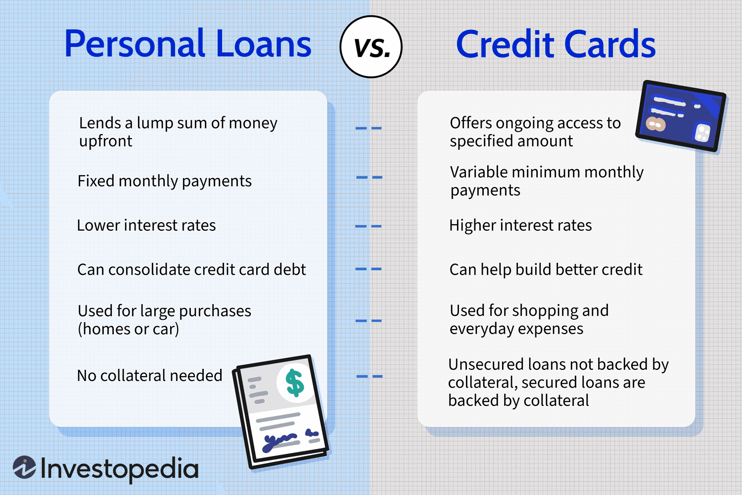 short term loan advantages and disadvantages