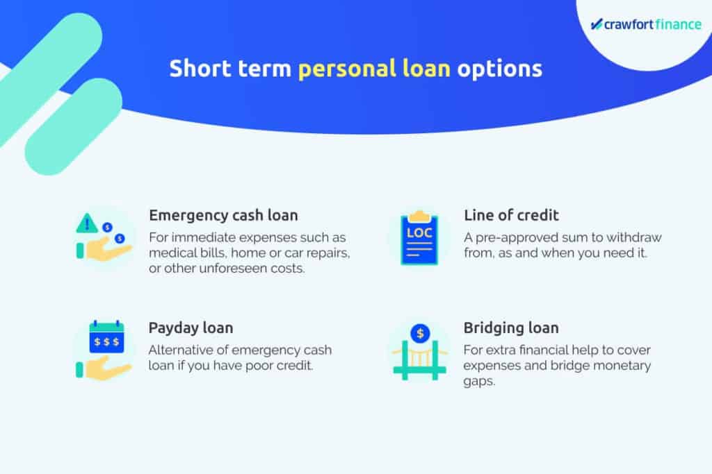 short term loan for 3 months