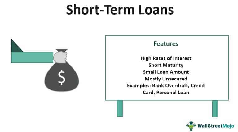 împrumuturi negarantate pe termen scurt